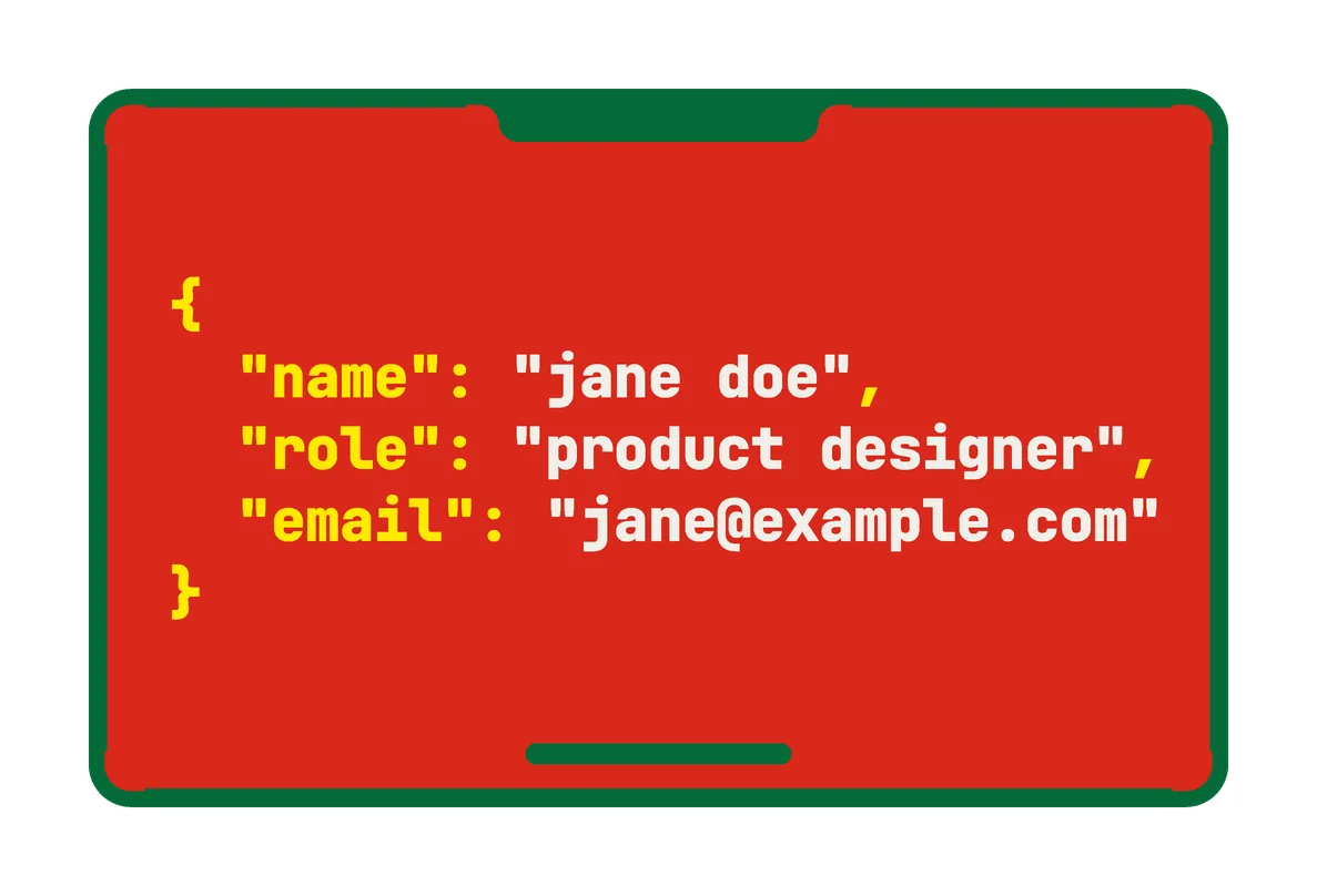 An alternate back for the Portugal card (Code): red, with a code block with Jane's details: { "name": "jane doe", "role": "product designer", "email": "jane@example.com" }, in white and yellow.