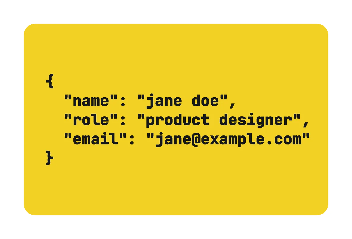 An alternate back for the Signal card (Code): yellow, with a code block with Jane's details: { "name": "jane doe", "role": "product designer", "email": "jane@example.com" }, in black.